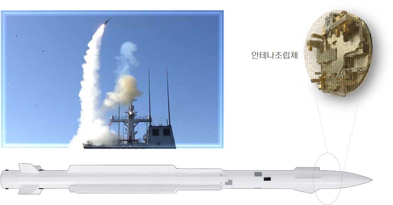 해궁
