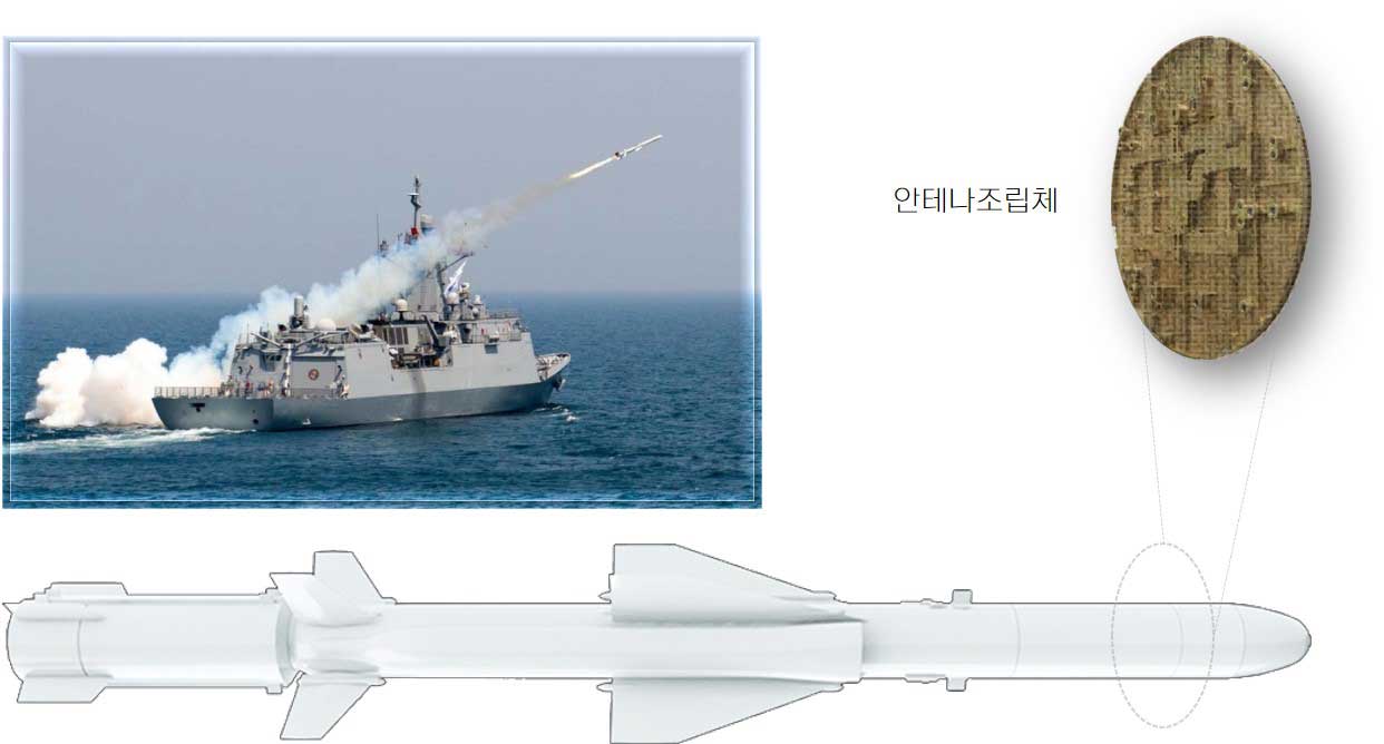 해성